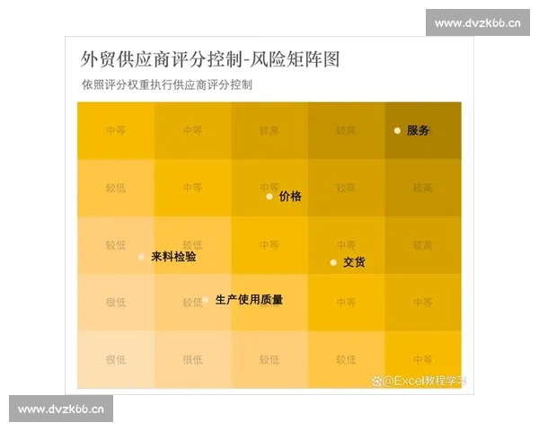 全球经济多重变量影响下黄金价格未来走势与风险解析趋势全景观察